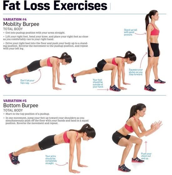 Weight Loss Exercises