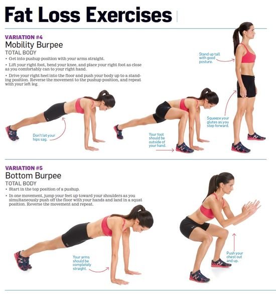 17 Best Weight Loss Exercises Backed by Experts and Research