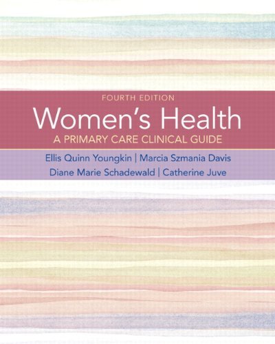 Health- A Complete Guide to Empowering Women’s Well-Being