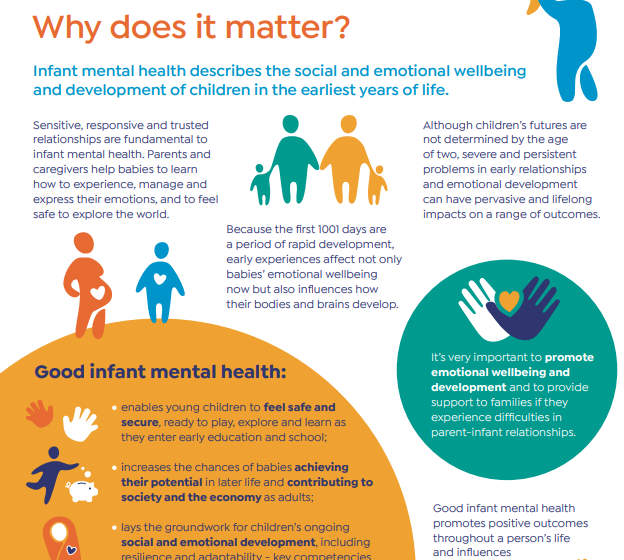 Health- Ensuring the Well-being of Children