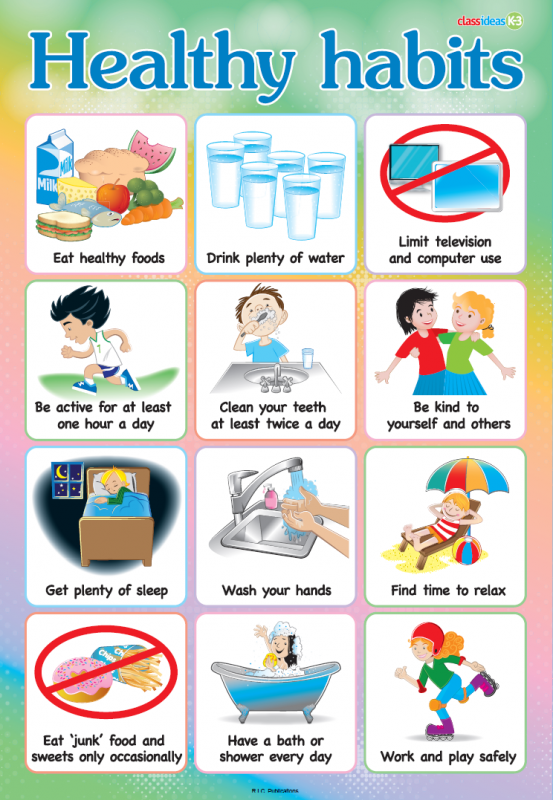 Children’s Health- Promoting Well-Being and Healthy Habits for Kid