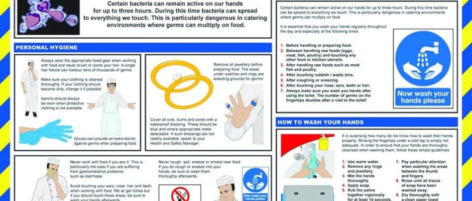 Hygiene Practices in Maintaining Health