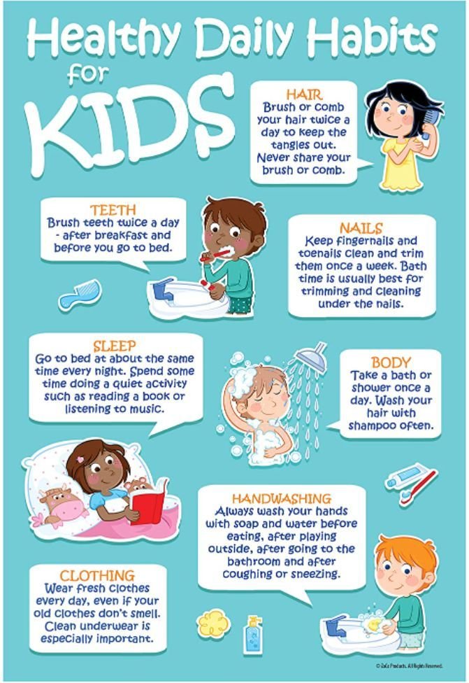 Children’s Health- Essential Hygiene Guidelines, Immunity Boosters, and Family Habits for Kids’ Well-being