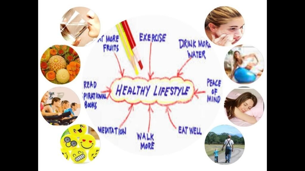 Understanding the Vital Role of Health in Daily Life