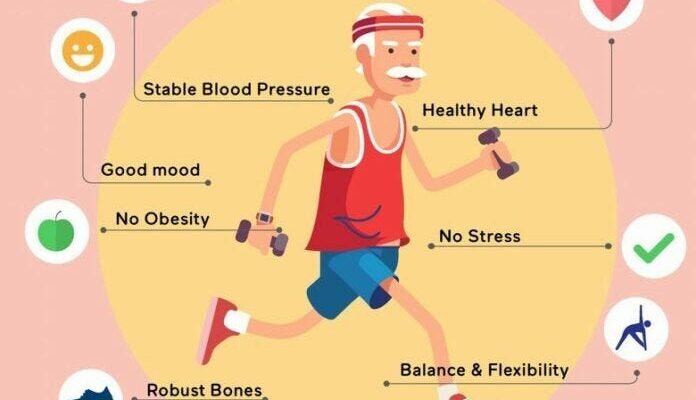 Digestive Health, Exercise Benefits