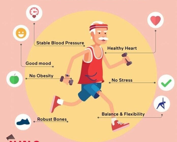 Digestive Health, Exercise Benefits