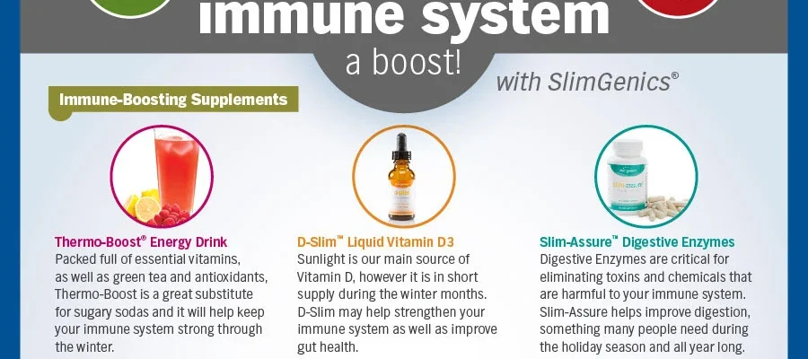 Immune Function in Human Health