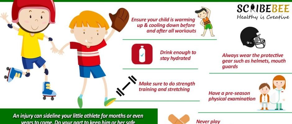 Injury Prevention for Children's Health