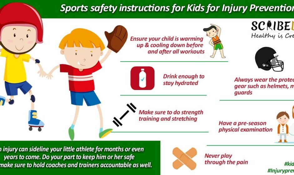 Injury Prevention for Children's Health