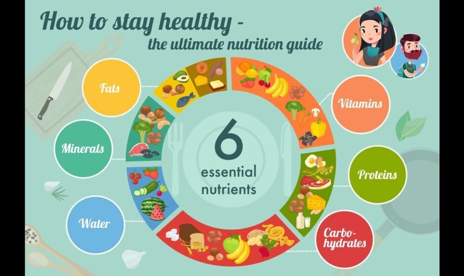 Healthy Nutrition for Children